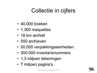 Collectie in cijfers 40.000 boeken 1.300 maquettes 18 km archief 550 archieven 50.000 verpakkingseenheden 300.000 inventarisnummers 1,3 miljoen tekeningen 7 miljoen pagina's 