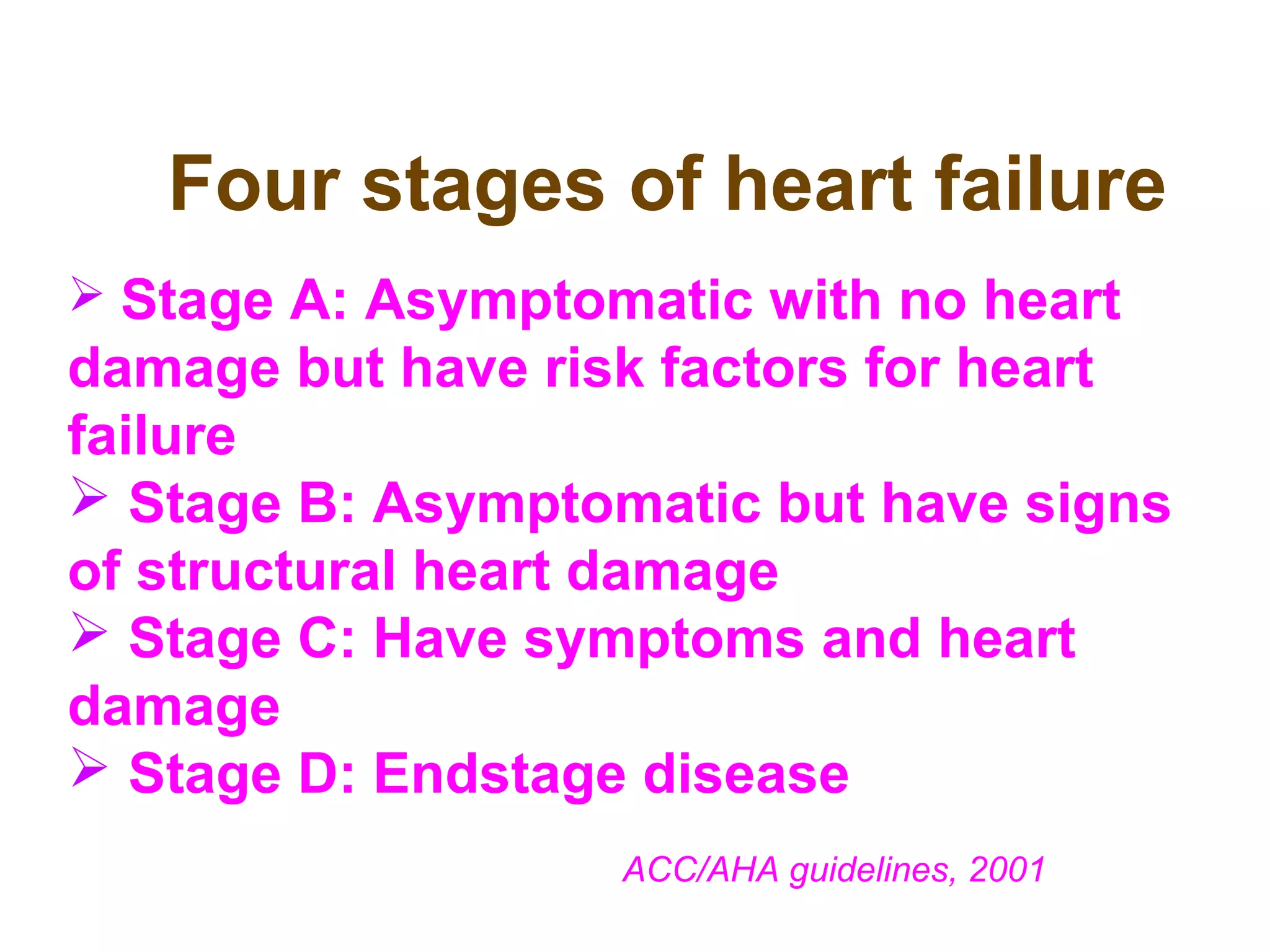 Four stages of heart failure
 Stage A: Asymptomatic with no heart
damage but have risk factors for heart
failure
 Stage B: Asymptomatic but have signs
of structural heart damage
 Stage C: Have symptoms and heart
damage
 Stage D: Endstage disease
ACC/AHA guidelines, 2001
 