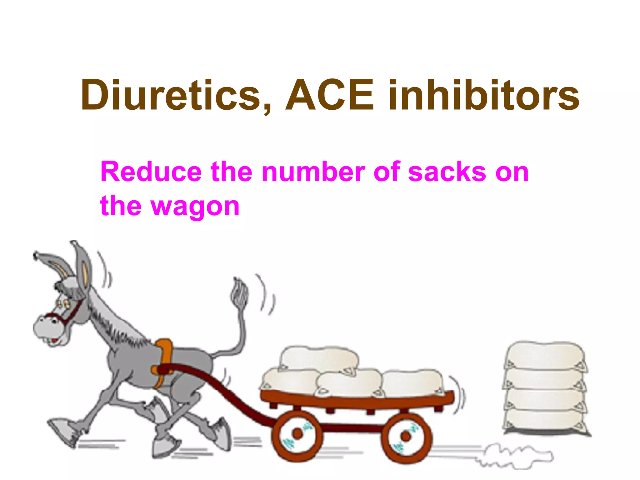 Diuretics, ACE inhibitors
Reduce the number of sacks on
the wagon
 