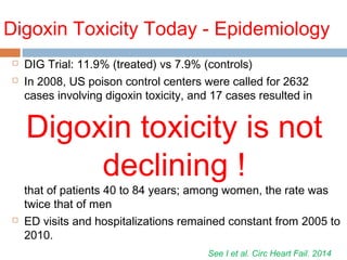 Digoxin Toxicity Today - Epidemiology
 DIG Trial: 11.9% (treated) vs 7.9% (controls)
 In 2008, US poison control centers were called for 2632
cases involving digoxin toxicity, and 17 cases resulted in
digoxin-related deaths
Bronstein AC et al. Clin Toxicol (Phila) 2009
 Estimated 5156 annual visits for digoxin toxicity ; more than
three fourths (78.8% resulted in hospitalization.
 The rate of ED visits among patients ≥85 years was twice
that of patients 40 to 84 years; among women, the rate was
twice that of men
 ED visits and hospitalizations remained constant from 2005 to
2010.
See I et al. Circ Heart Fail. 2014
Digoxin toxicity is not
declining !
 