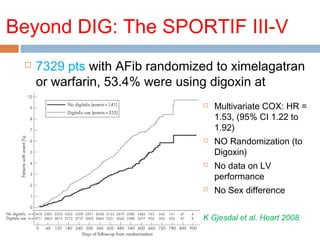 Beyond DIG: The SPORTIF III-V
 7329 pts with AFib randomized to ximelagatran
or warfarin, 53.4% were using digoxin at
baseline  Multivariate COX: HR =
1.53, (95% CI 1.22 to
1.92)
 NO Randomization (to
Digoxin)
 No data on LV
performance
 No Sex difference
K Gjesdal et al. Heart 2008
 