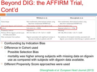  Confounding by Indication Bias
 Difference in Cohort used
 Possible Selection Bias
 mortality was higher among subjects with missing data on digoxin
use as compared with subjects with digoxin data available.
 Different Propensity Score approaches were used
Beyond DIG: the AFFIRM Trial,
Cont’d
Gheorghiade et al. European Heart Journal (2013)
 