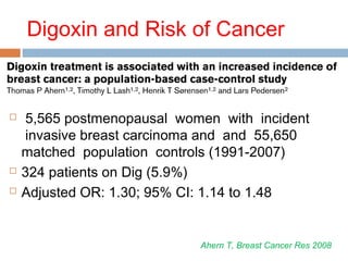 Digoxin and Risk of Cancer
 5,565 postmenopausal women with incident
invasive breast carcinoma and and 55,650
matched population controls (1991-2007)
 324 patients on Dig (5.9%)
 Adjusted OR: 1.30; 95% CI: 1.14 to 1.48
Ahern T, Breast Cancer Res 2008
 