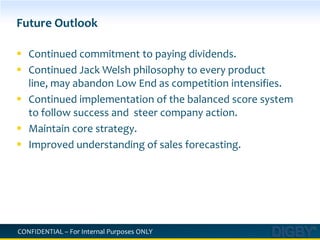 Dunce: 2nd in market share with 21%Revenue Growth