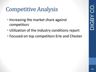 Competitive Analysis
• Increasing the market share against
competitors
• Utilization of the industry conditions report
• Focused on top competitors Erie and Chester
DIGBYCO.
LH
 