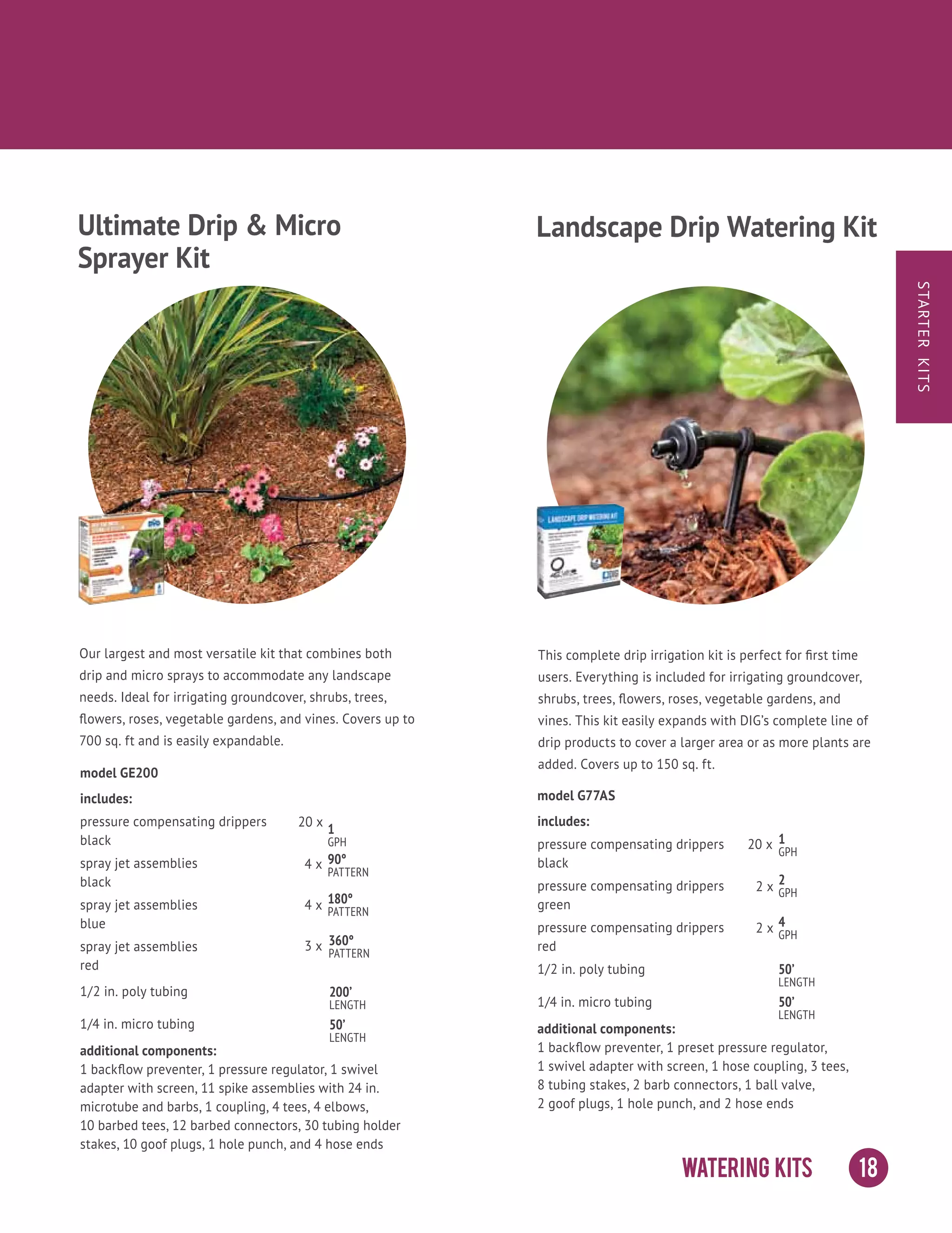 Dig catalogue retail 2015 PDF