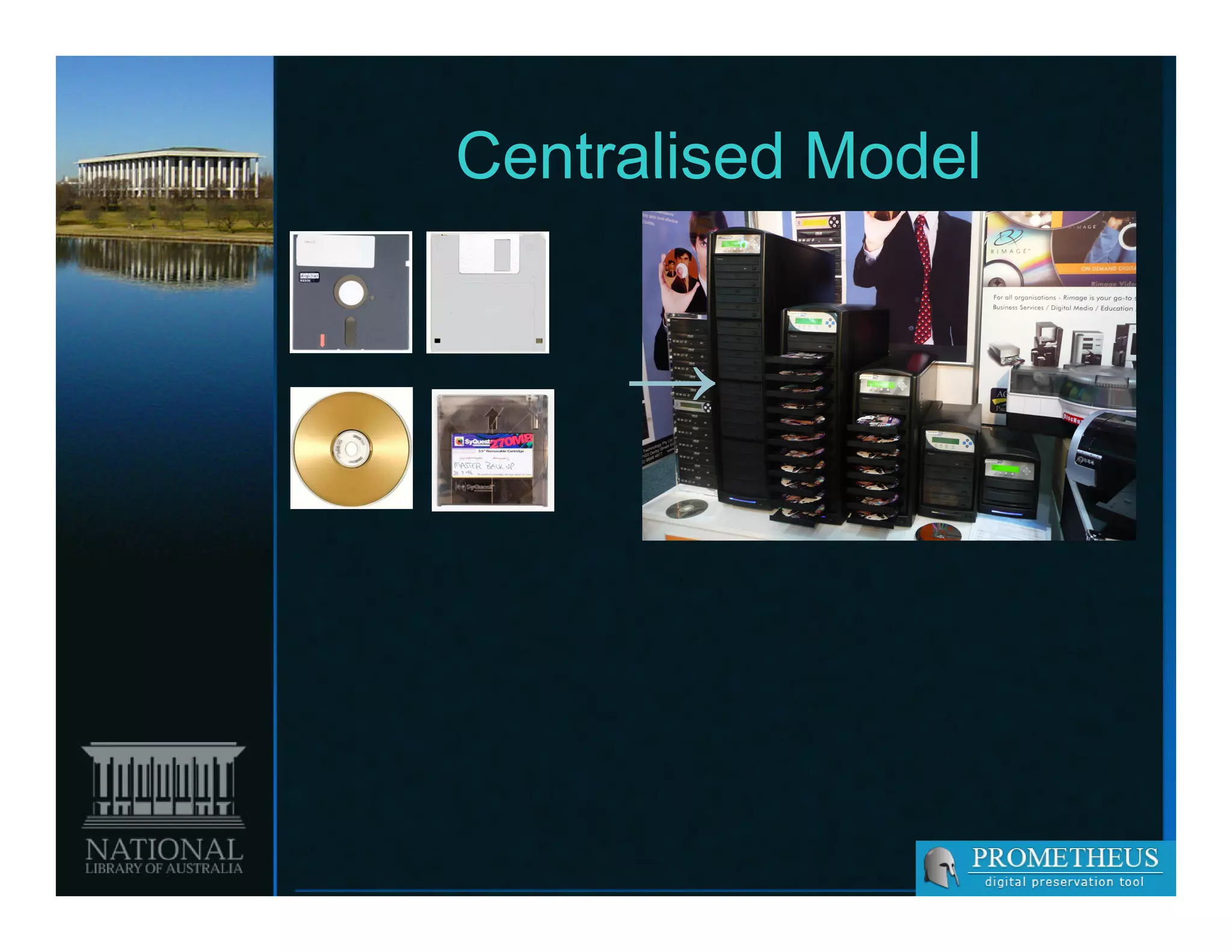 Centralised Model


     →
 