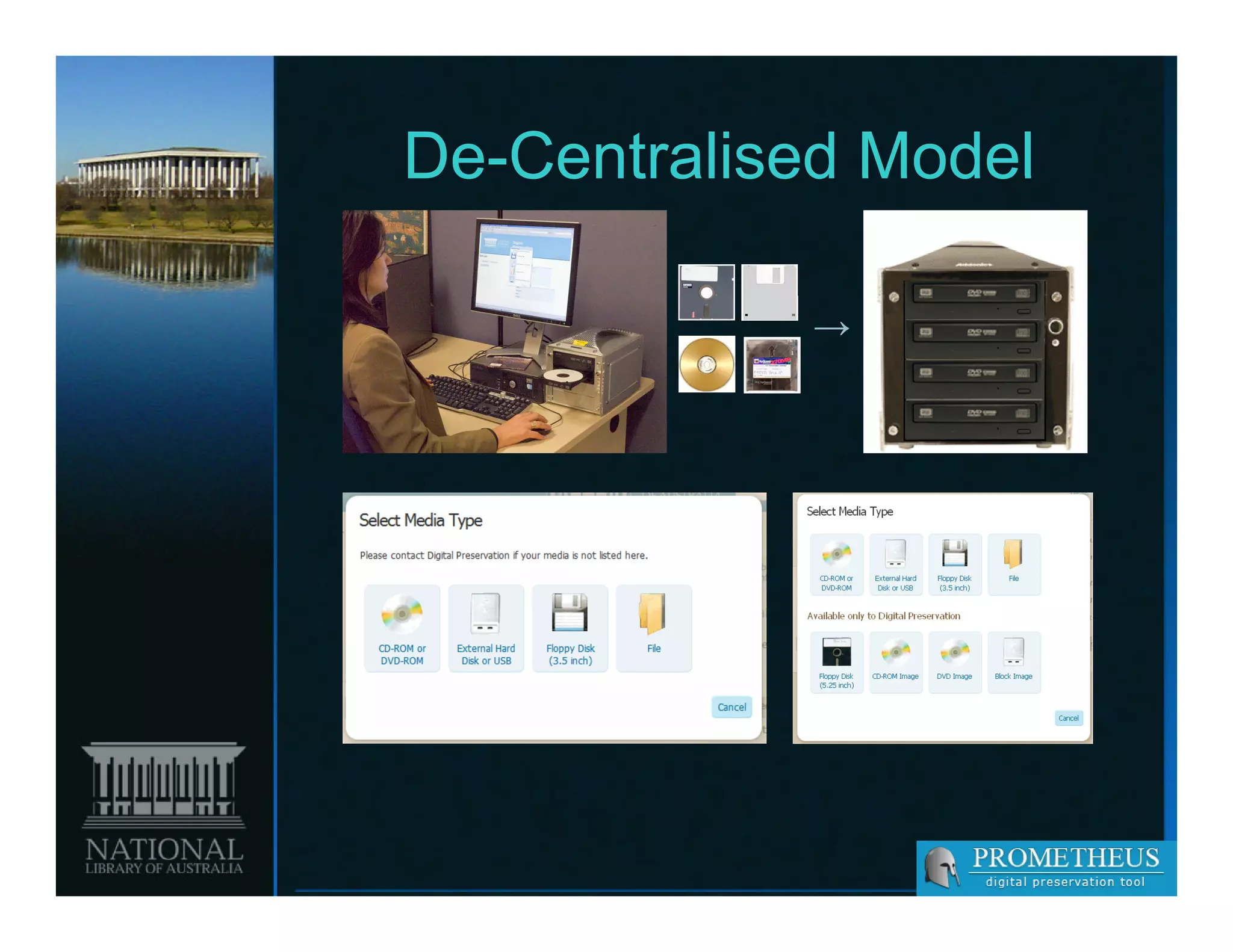 De Centralised
De-Centralised Model

            →
 