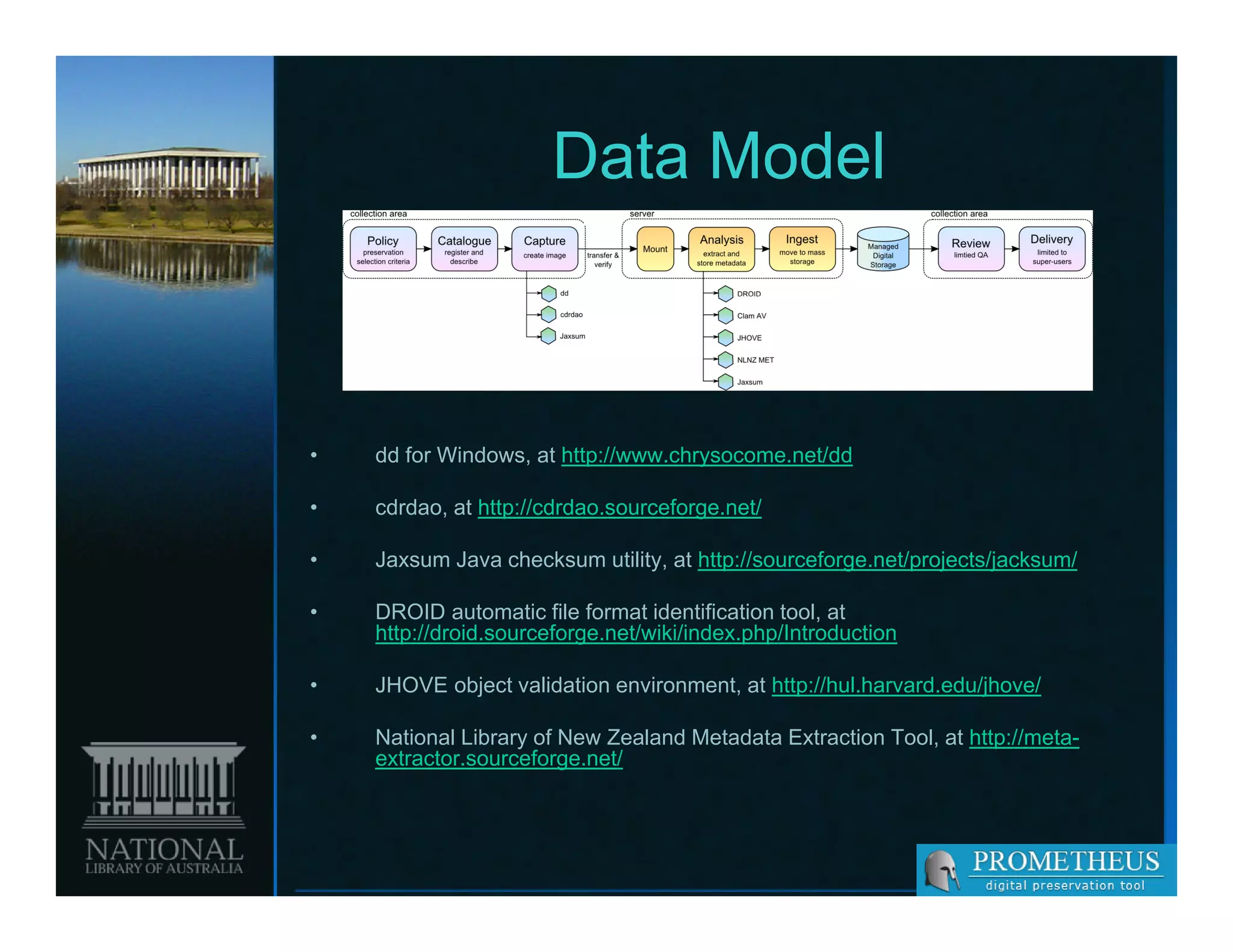 Data Model



•   dd for Windows, at http://www.chrysocome.net/dd

•   cdrdao, at http://cdrdao.sourceforge.net/

•   Jaxsum Java checksum utility, at http://sourceforge.net/projects/jacksum/

•   DROID automatic file format identification tool, at
    http://droid.sourceforge.net/wiki/index.php/Introduction

•   JHOVE object validation environment, at http://hul.harvard.edu/jhove/

•   National Library of New Zealand Metadata Extraction Tool, at http://meta-
    extractor.sourceforge.net/
 