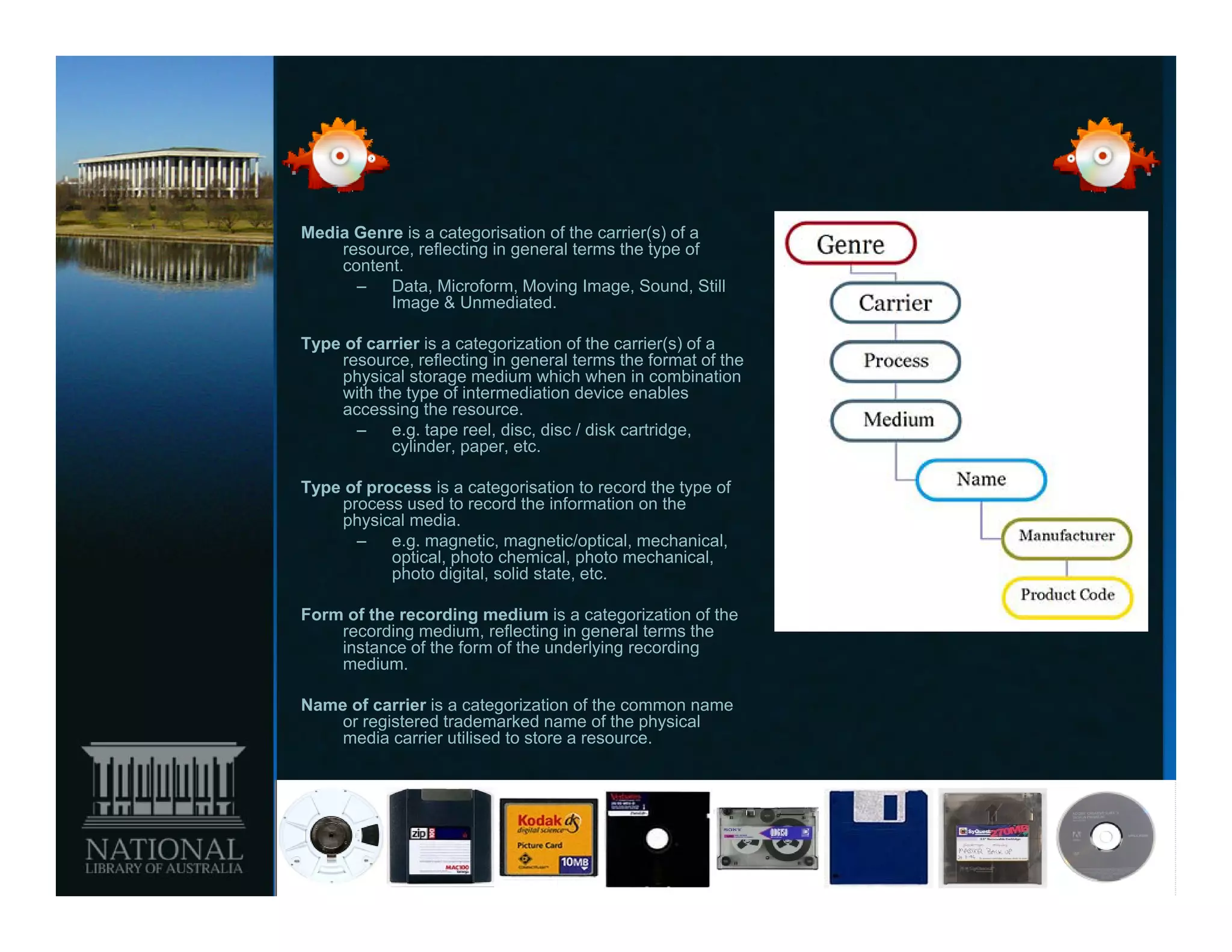 Media Genre is a categorisation of the carrier(s) of a
    resource, reflecting in general terms the type of
    content.
      – Data, Microform, Moving Image, Sound, Still
          Image & Unmediated.

Type of carrier is a categorization of the carrier(s) of a
    resource, reflecting in general terms the format of the
    physical storage medium which when in combination
    with the type of intermediation device enables
    accessing the resource.
              g
      – e.g. tape reel, disc, disc / disk cartridge,
           cylinder, paper, etc.

Type of process is a categorisation to record the type of
    process used to record the information on the
    physical media.
      – e.g. magnetic, magnetic/optical, mechanical,
                       ti          ti / ti l    h i l
           optical, photo chemical, photo mechanical,
           photo digital, solid state, etc.

Form of the recording medium is a categorization of the
    recording medium, reflecting in general terms the
    instance of the form of the underlying recording
                                      y g          g
    medium.

Name of carrier is a categorization of the common name
    or registered trademarked name of the physical
    media carrier utilised to store a resource.
 