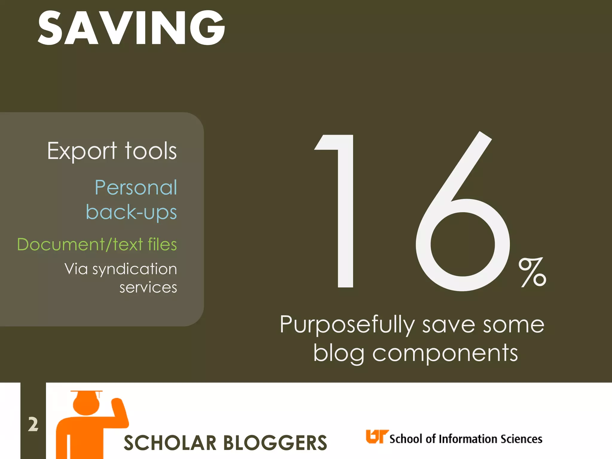SAVING

     Export tools
         Personal
        back-ups
Document/text files
      Via syndication
             services                       %
                         Purposefully save some
                            blog components

 2
             SCHOLAR BLOGGERS
 