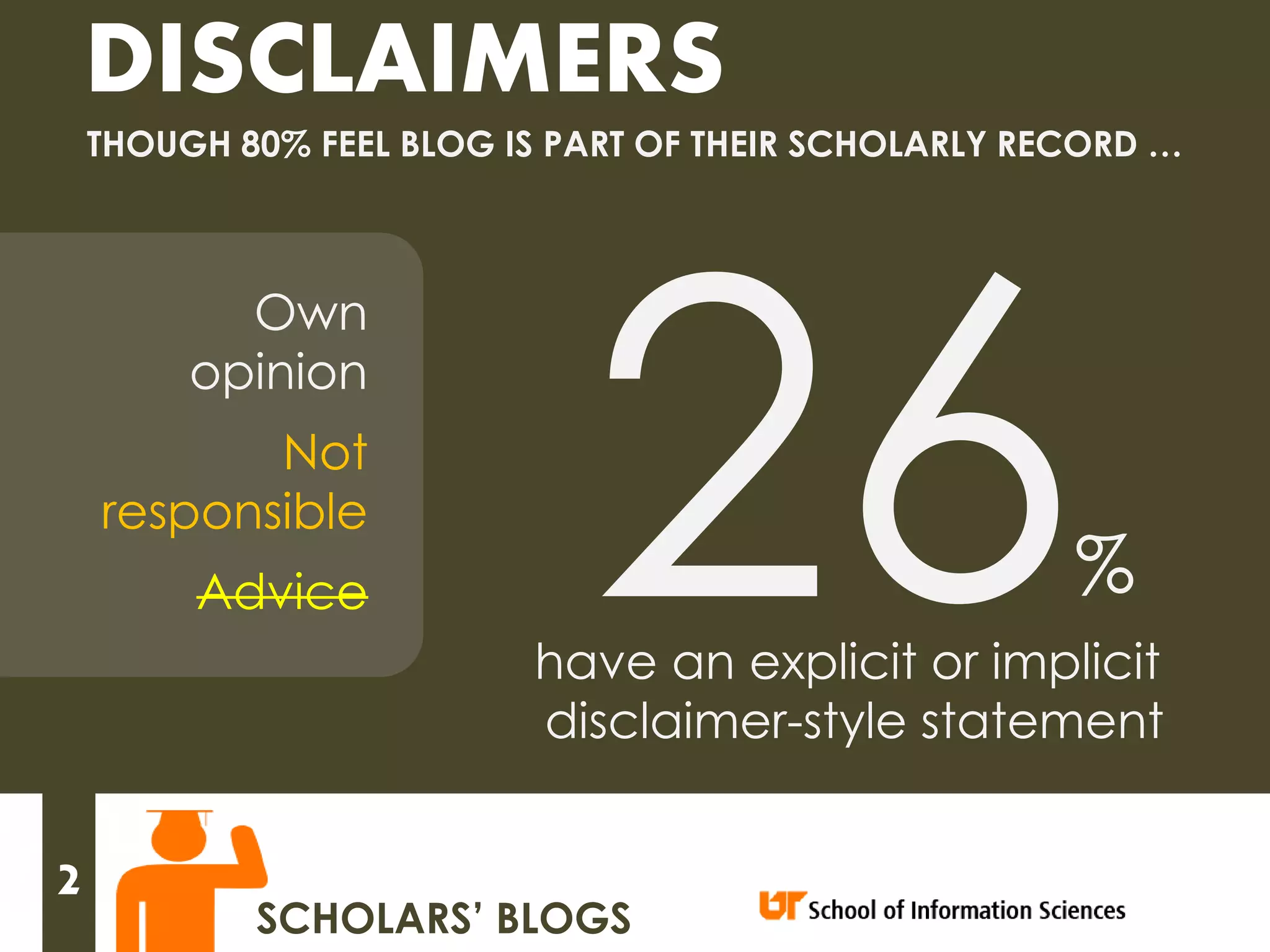 DISCLAIMERS
    THOUGH 80% FEEL BLOG IS PART OF THEIR SCHOLARLY RECORD …



           Own
         opinion
           Not
    responsible
         Advice                                       %
                          have an explicit or implicit
                          disclaimer-style statement


2
            SCHOLARS’ BLOGS
 