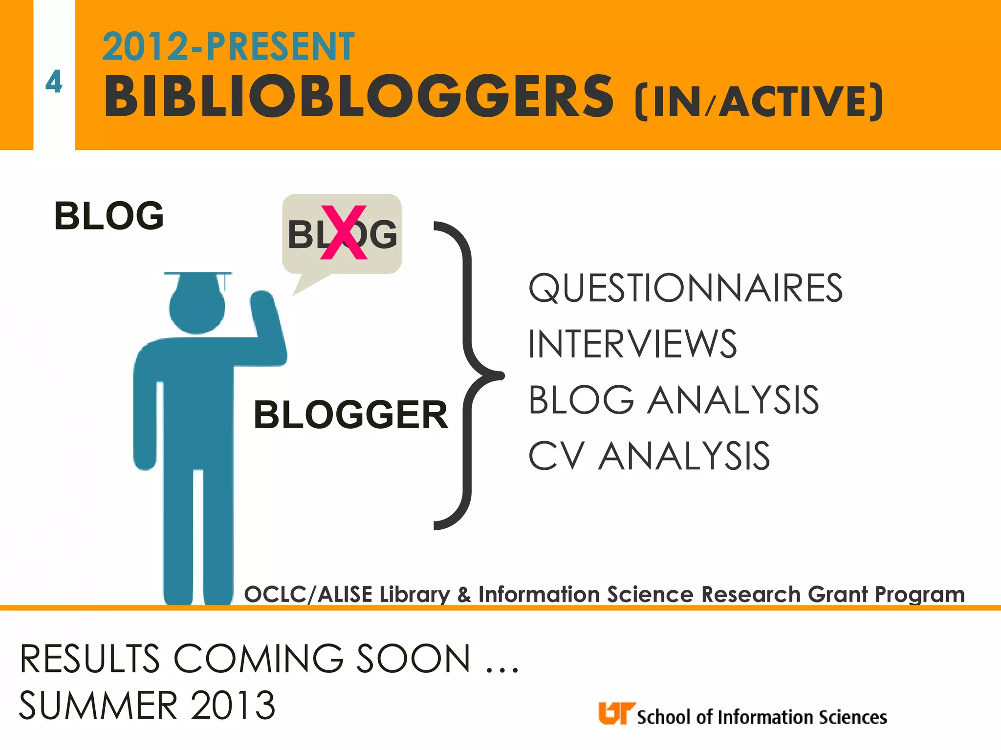 2012-PRESENT
 4   BIBLIOBLOGGERS (IN/ACTIVE)
 BLOG
                 X
              BLOG
                                   QUESTIONNAIRES
                                   INTERVIEWS
            BLOGGER                BLOG ANALYSIS
                                   CV ANALYSIS


           OCLC/ALISE Library & Information Science Research Grant Program

    2012-PRESENT
RESULTS COMING SOON …
 4
SUMMER 2013
 