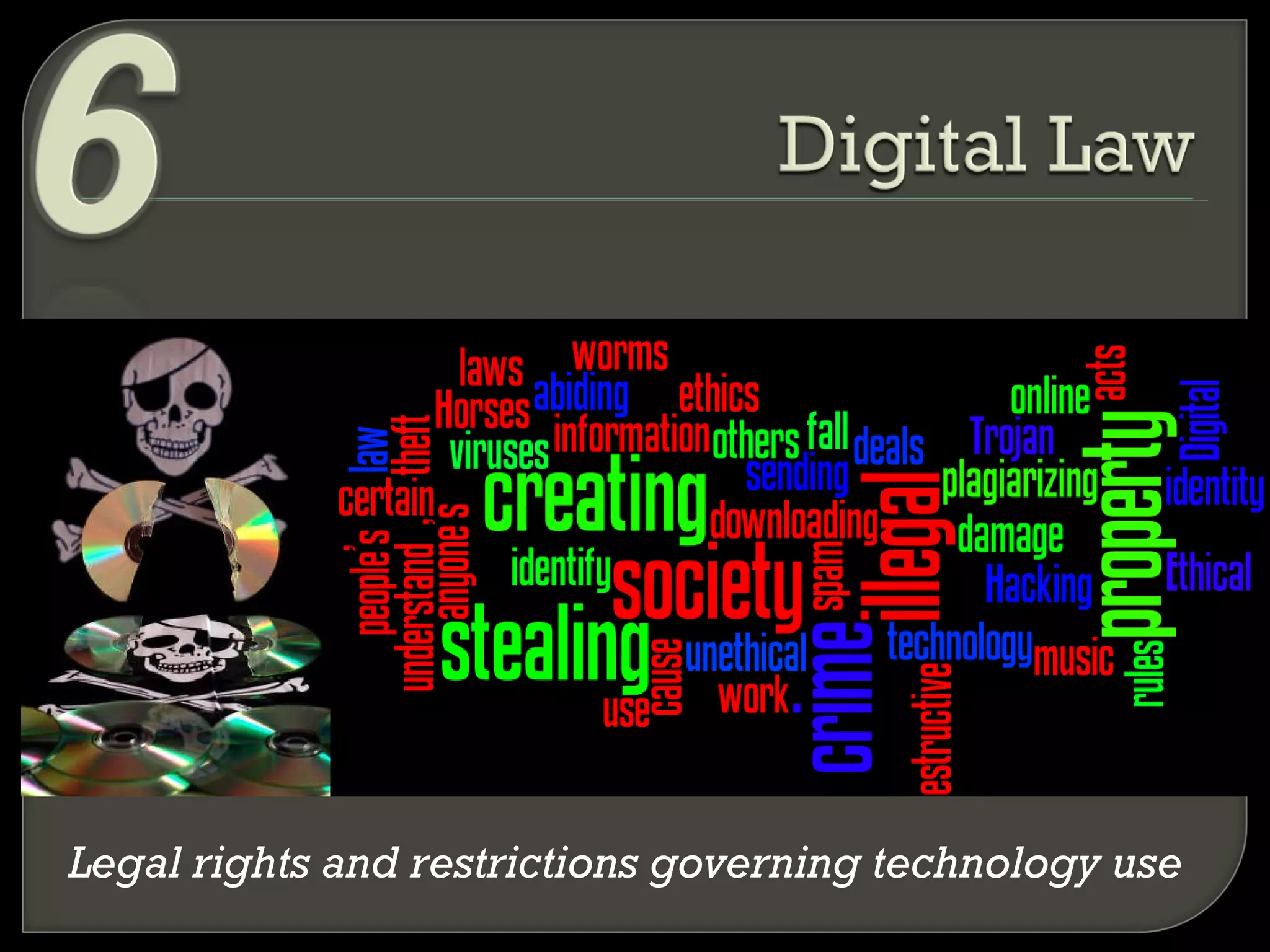 Legal rights and restrictions governing technology use 