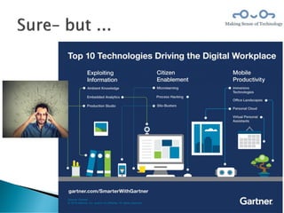 Digital CMO - Dataföreningens Nätverk För Marketing Professionals