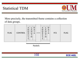 Statistical TDM
More precisely, the transmitted frame contains a collection
of data groups.

102

 