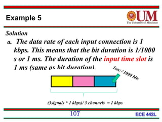 Example 5
Solution
a. The data rate of each input connection is 1

kbps. This means that the bit duration is 1/1000
s or 1 ms. The duration of the input time slot is
1se
1 ms (same as bit duration).
c/
1
000

(3signals * 1 kbps)/ 3 channels = 1 kbps

107

bits

 