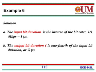 Example 6
Solution
a. The input bit duration is the inverse of the bit rate: 1/1
Mbps = 1 μs.
b. The output bit duration ( is one-fourth of the input bit
duration, or ¼ μs.

112

 