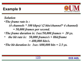 Example 9
Solution
•The frame rate is :
(4 channels * 100 kbps)/ (2 bits/channel* 4 channel)
= 50,000 frames per second.
•The frame duration is: 1sec/50,000 frames = 20 μs.
• the bit rate is: 50,000 frames/s × 8bit/frame
= 400,000 bits/s.
•The bit duration is: 1sec /400,000 bits = 2.5 μs.

123

 