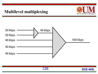 Multilevel multiplexing

126

 