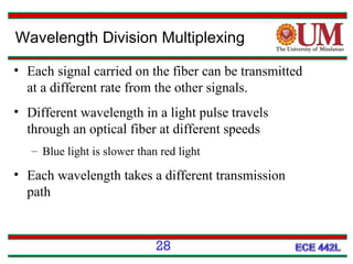 Wavelength Division Multiplexing
• Each signal carried on the fiber can be transmitted
at a different rate from the other signals.
• Different wavelength in a light pulse travels
through an optical fiber at different speeds
– Blue light is slower than red light

• Each wavelength takes a different transmission
path

28

 