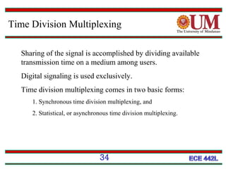 Time Division Multiplexing
Sharing of the signal is accomplished by dividing available
transmission time on a medium among users.
Digital signaling is used exclusively.
Time division multiplexing comes in two basic forms:
1. Synchronous time division multiplexing, and
2. Statistical, or asynchronous time division multiplexing.

34

 