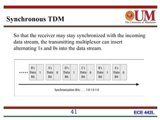 Synchronous TDM
So that the receiver may stay synchronized with the incoming
data stream, the transmitting multiplexor can insert
alternating 1s and 0s into the data stream.

41

 