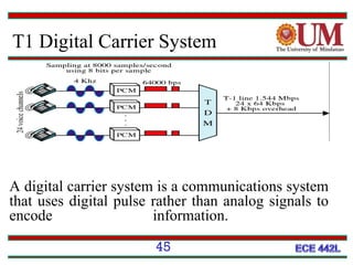 T1 Digital Carrier System

A digital carrier system is a communications system
that uses digital pulse rather than analog signals to
encode
information.
45

 