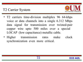 T2 Carrier System
• T2 carriers time-division multiplex 96 64-kbps
voice or data channels into a single 6.312 Mbps
data signal for transmission over twisted-pair
copper wire upto 500 miles over a special
LOCAP (low capacitance) metallic cable.
• Higher
transmission
rates
make
clock
synchronization even more critical.

72

 
