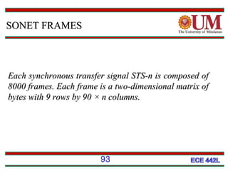 SONET FRAMES

Each synchronous transfer signal STS-n is composed of
8000 frames. Each frame is a two-dimensional matrix of
bytes with 9 rows by 90 × n columns.

93

 