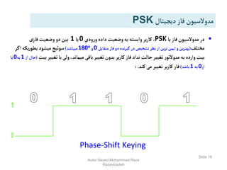 Slide 16
Phase-Shift Keying
‫دیجیتال‬‫فاز‬‫مدوالسیون‬
PSK

‫یا‬‫فاز‬‫مدوالسیون‬‫در‬
PSK
‫ودی‬‫ر‬‫و‬‫داده‬‫وضعیت‬‫به‬‫وابسته‬‫یر‬‫ر‬‫کا‬ ،
0
‫یا‬
1
‫ی‬‫فاز‬‫وضعیت‬ ‫دو‬‫بین‬
‫مختلف‬
(
‫متقابل‬‫فاز‬‫دو‬‫نده‬‫ر‬‫گی‬‫در‬‫تشخیص‬‫نظر‬‫از‬‫ین‬‫ر‬‫ت‬‫ایمن‬‫و‬‫ین‬‫ر‬‫بهت‬
0
‫و‬
180o
‫میباشد‬
)
‫اگر‬ ‫یکه‬‫ر‬‫بطو‬‫میشود‬‫سوئیچ‬
‫ب‬‫تغییر‬‫با‬‫ولی‬ ،‫میماند‬ ‫باقی‬‫تغییر‬‫بدون‬‫یر‬‫ر‬‫کا‬ ‫فاز‬ ‫نداد‬‫حالت‬‫تغییر‬ ‫ر‬‫مدوالتو‬‫به‬‫وارده‬‫بیت‬
‫یت‬
(
‫از‬‫حال‬
1
‫به‬
0
‫یا‬
‫از‬
0
‫به‬
1
‫باشد‬
)
‫کند‬‫می‬‫تغییر‬‫یر‬‫ر‬‫کا‬‫فاز‬
:.
Autor:Seyed Mohammad Reza
Razavizadeh
 