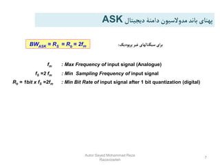 Autor:Seyed Mohammad Reza
Razavizadeh
7
‫دیجیتال‬‫دامنۀ‬‫مدوالسیون‬‫باند‬‫پهنای‬
ASK
fm : Max Frequency of input signal (Analogue)
Rb = 1bit x fS =2fm : Min Bit Rate of input signal after 1 bit quantization (digital)
fS =2 fm : Min Sampling Frequency of input signal
‫یودیک‬‫ر‬‫پ‬‫غیر‬ ‫سیگنالهای‬‫ای‬‫ر‬‫ب‬
:
BWASK = RS = Rb = 2fm
 