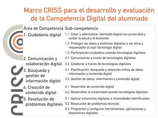 Evaluación de la Competencia Digital del Alumnado: DigComp 2.1 y Proyecto CRISS