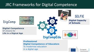 DigCompEdu: the European Framework for the digital competence of ...