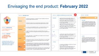 Envisaging the end product: February 2022
 