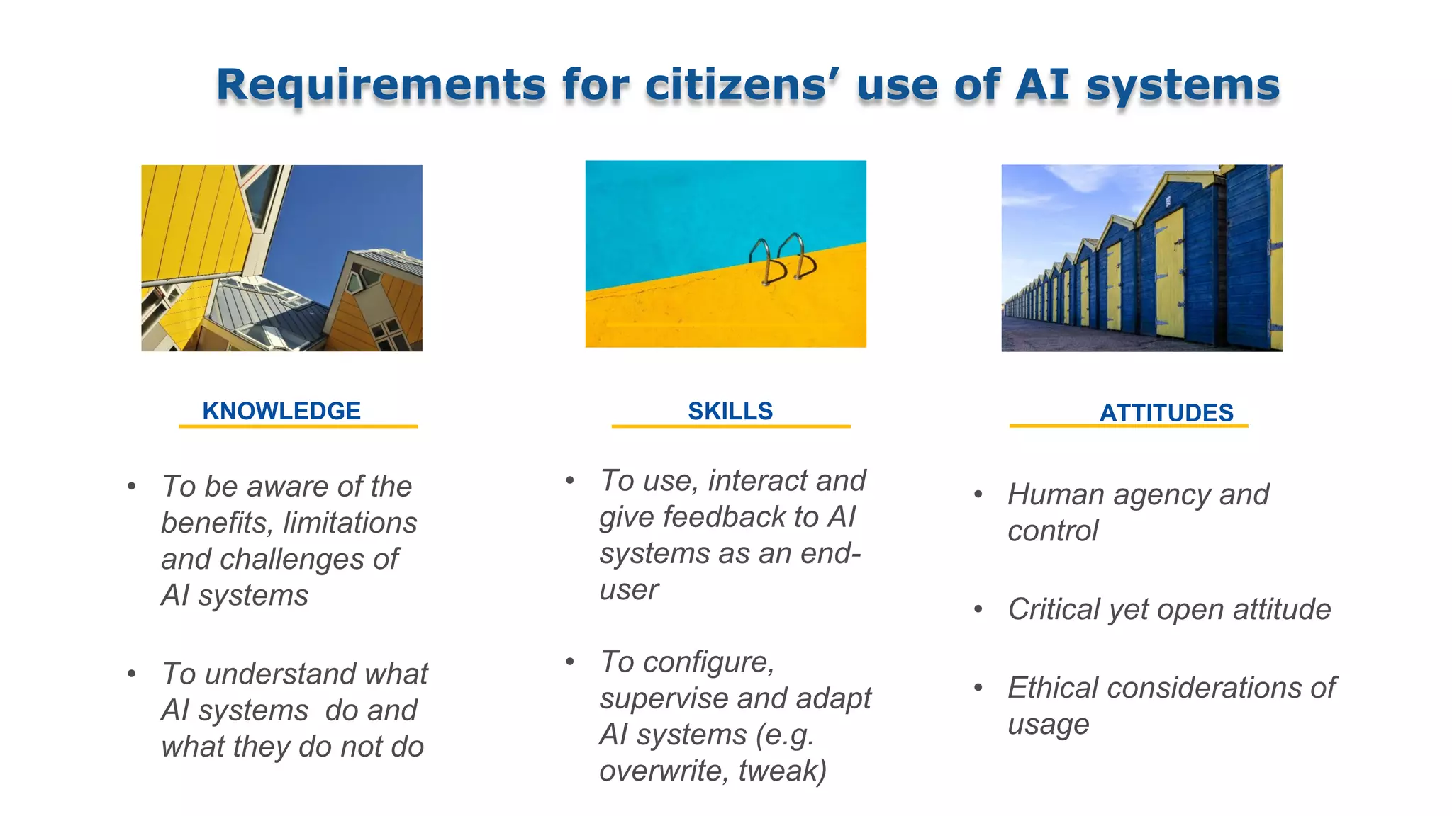 Requirements for citizens’ use of AI systems
KNOWLEDGE
• To be aware of the
benefits, limitations
and challenges of
AI systems
• To understand what
AI systems do and
what they do not do
SKILLS
• To use, interact and
give feedback to AI
systems as an end-
user
• To configure,
supervise and adapt
AI systems (e.g.
overwrite, tweak)
ATTITUDES
• Human agency and
control
• Critical yet open attitude
• Ethical considerations of
usage
 