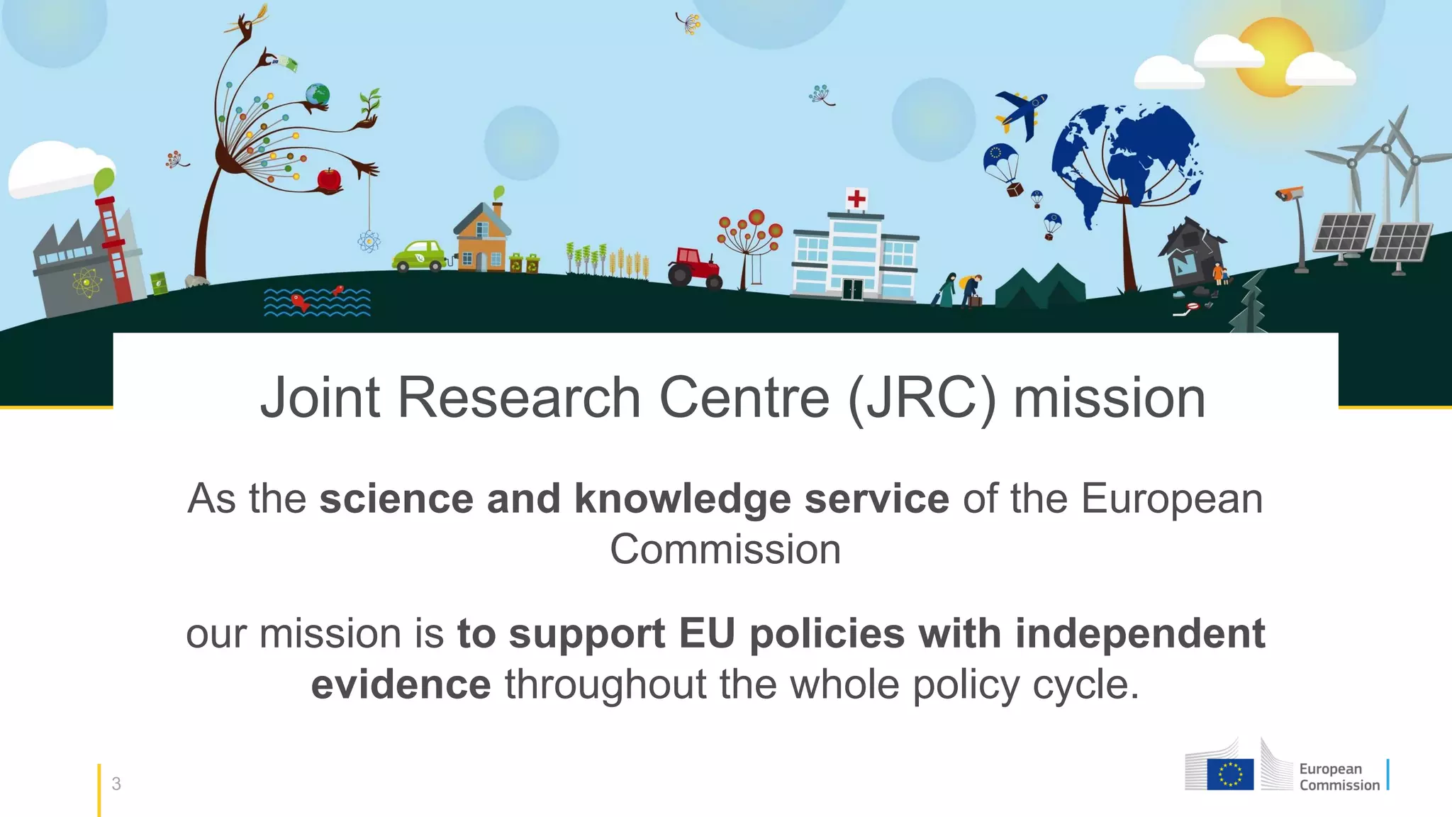 3
Joint Research Centre (JRC) mission
As the science and knowledge service of the European
Commission
our mission is to support EU policies with independent
evidence throughout the whole policy cycle.
 