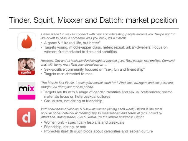 Are we dating or hooking up are we dating or hooking up