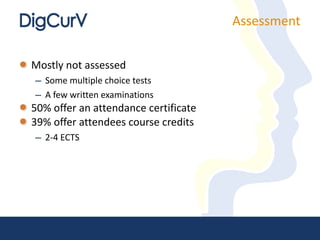 Assessment Mostly not assessed Some multiple choice tests A few written examinations 50% offer an attendance certificate 39% offer attendees course credits 2-4 ECTS 