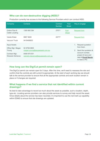 Utility Dig Form Dig cut comms | PDF