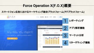 Force Operation X(F.O.X)概要
レポーティング1
アプリ解析機能2
マーケット分析3
リターゲティング機能4
スマートフォン広告におけるマーケティング統合プラットフォーム(アドプラットフォーム)
 