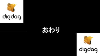 おわり
 