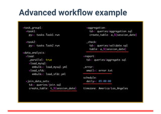 分散ワークフローエンジン『Digdag』の実装 at Tokyo RubyKaigi #11
