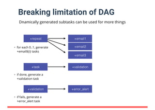 分散ワークフローエンジン『Digdag』の実装 at Tokyo RubyKaigi #11