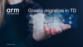 © 2020 Arm Limited
Graaljs migration in TD
28
 