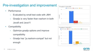 © 2019 Arm Limited
Pre-investigation and improvement
34
• Performance
• Evaluated by small test code with JMH
• Graaljs is very faster than nashorn in both
Java8 and Java11
• Compatibility
• Optimize graaljs options and improve
compatibility
• Graaljs has “js.nashorn-compat” but not
enough
 