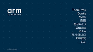 Thank You
Danke
Merci
谢谢
ありがとう
Gracias
Kiitos
감사합니다
धन्यवाद
‫ﺗﺷﮑر‬
© 2019 Arm Limited
 