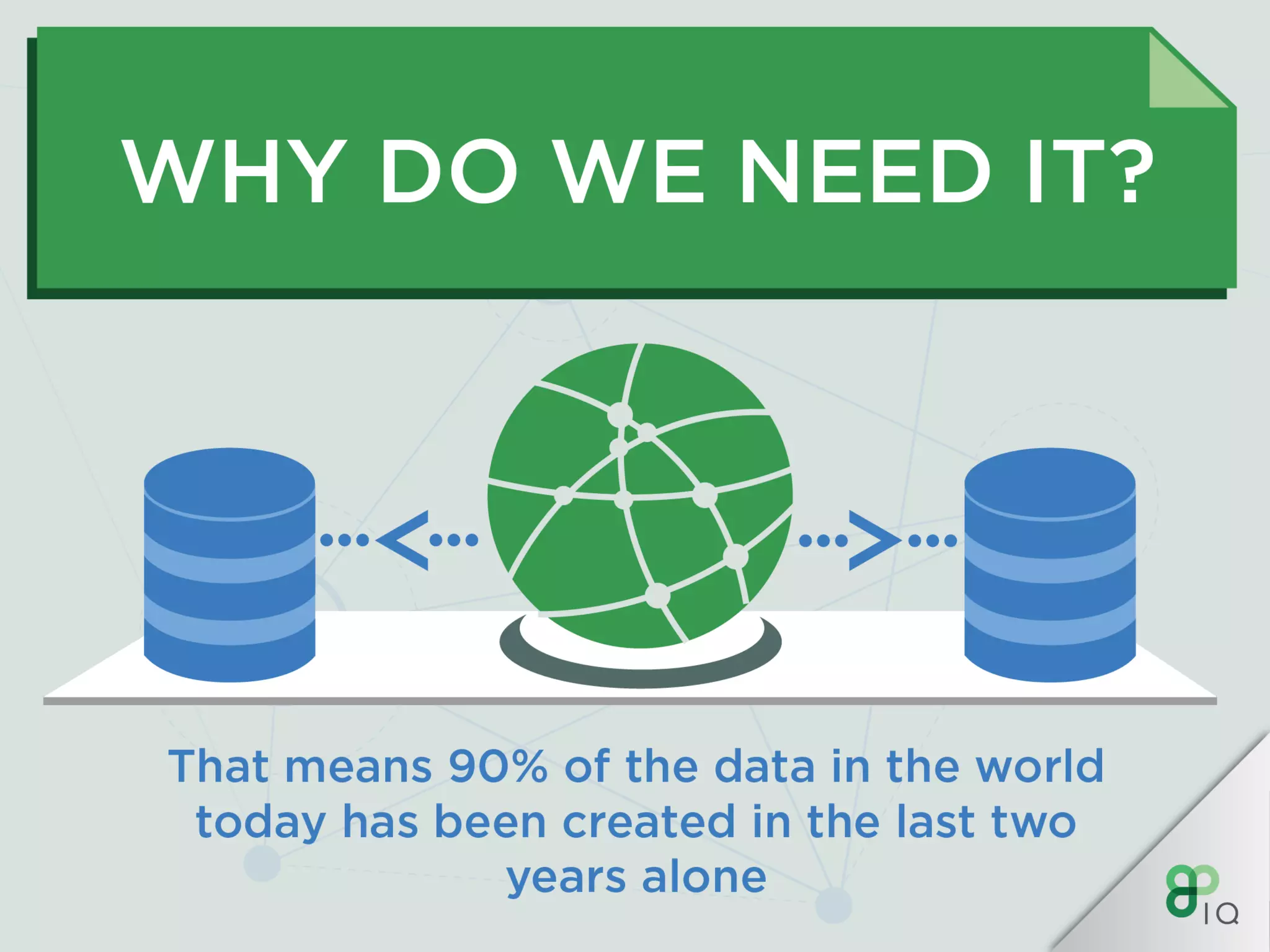 IQ Crash Course - Big Data Analytics