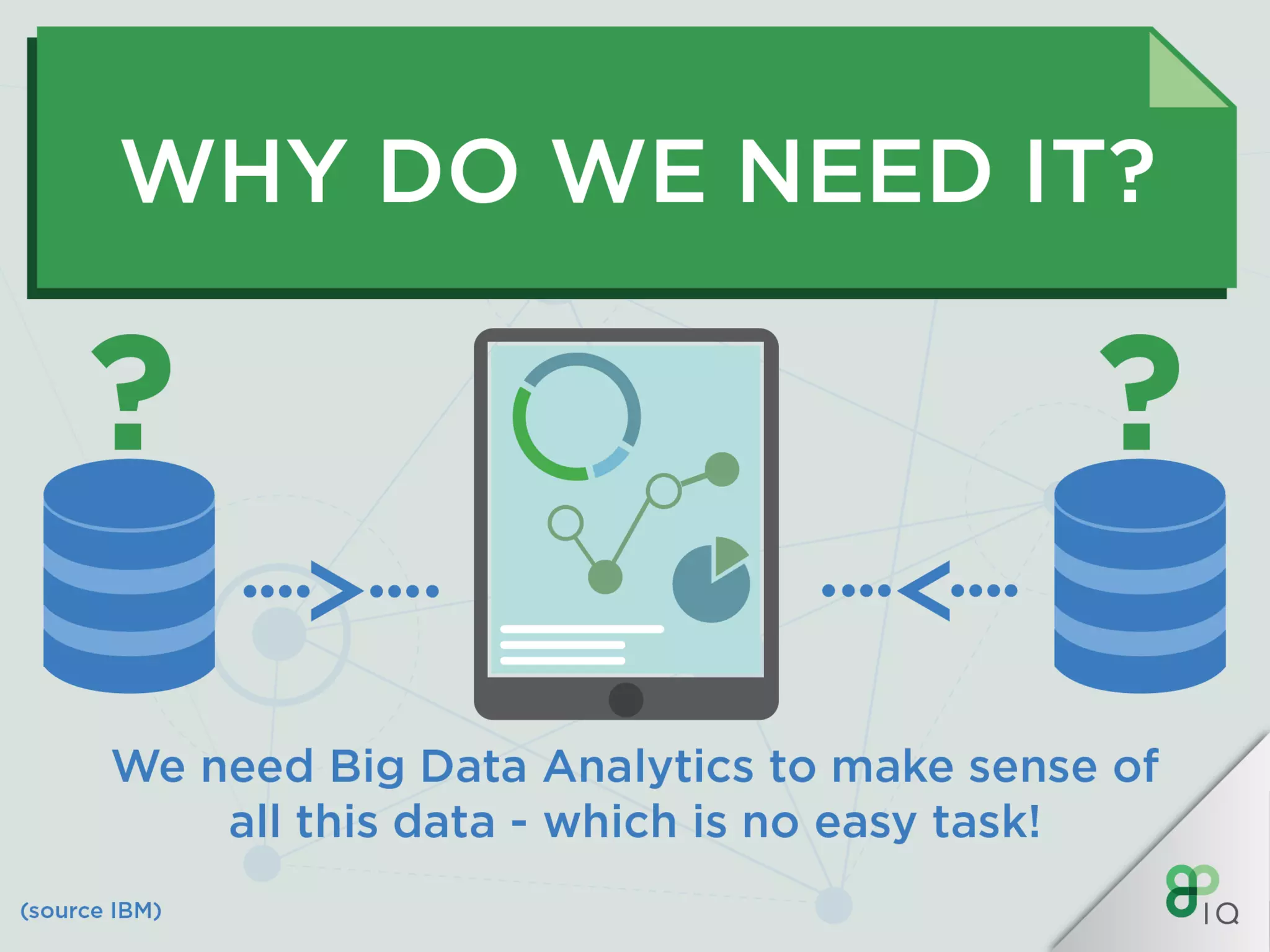 IQ Crash Course - Big Data Analytics