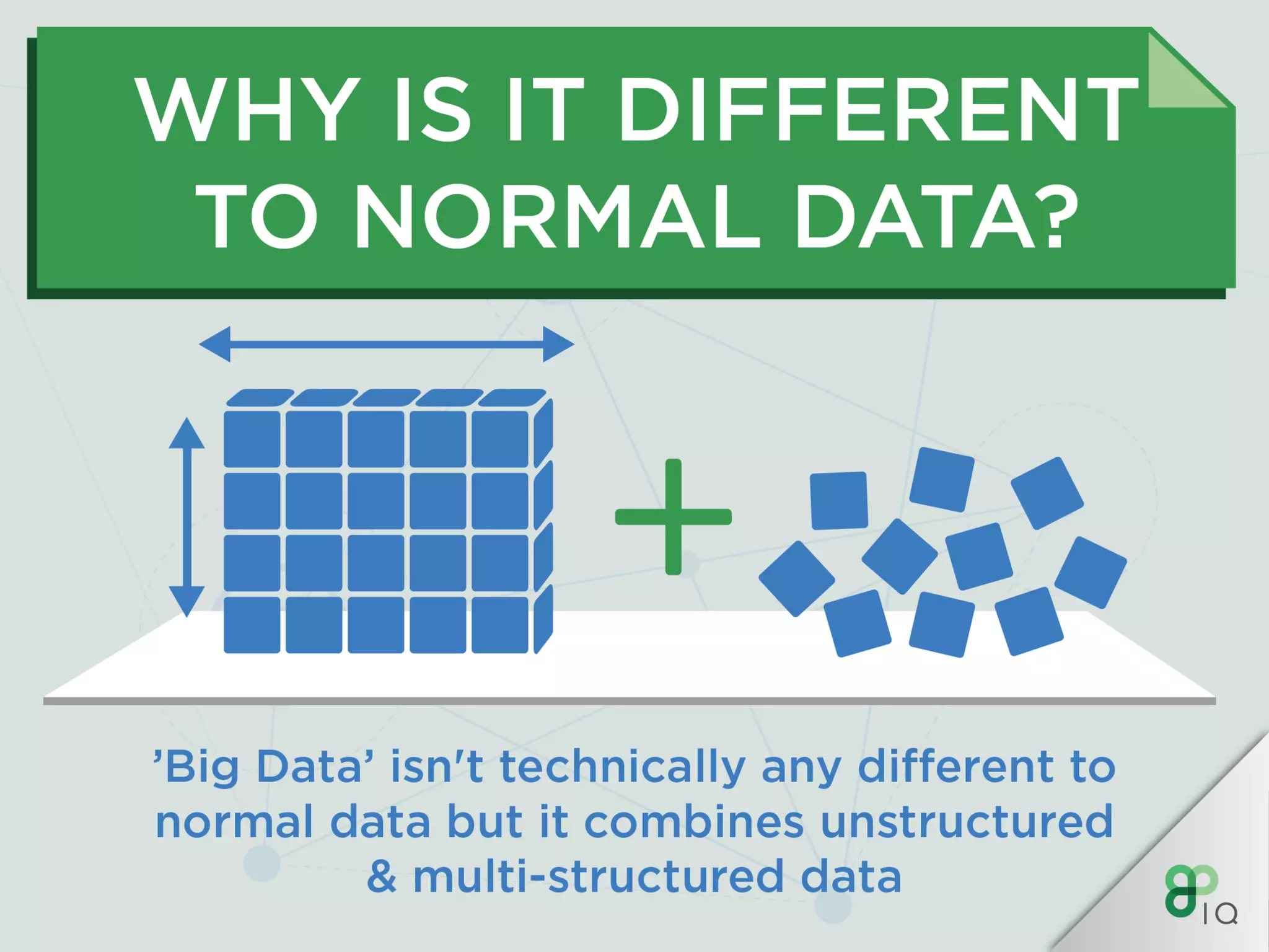 IQ Crash Course - Big Data Analytics